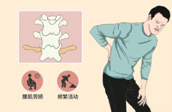 邵陽創(chuàng)傷骨科,邵陽風濕病區(qū),邵陽骨質(zhì)增生,邵陽關節(jié)病區(qū),邵陽頸椎病區(qū)